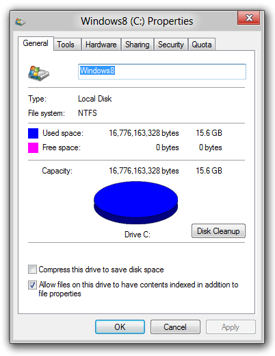 Properties of a Full Disk